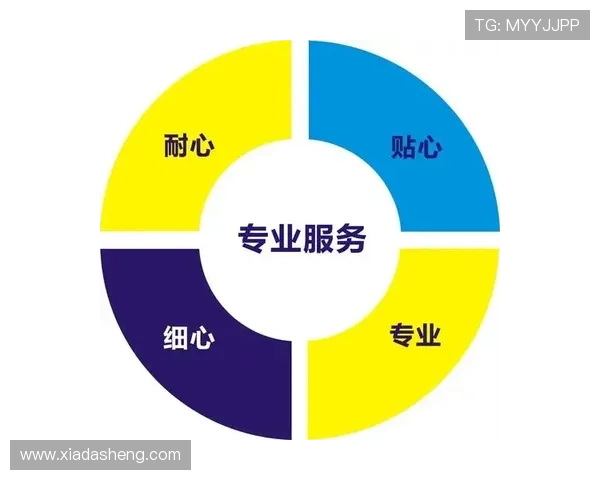 如何在m88体育平台上进行高效的资金管理与风险控制