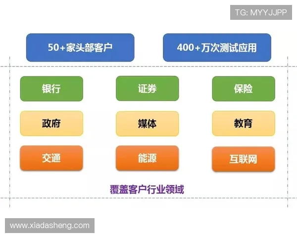 云开平台网页版全面介绍：如何快速上手实现多设备同步体验