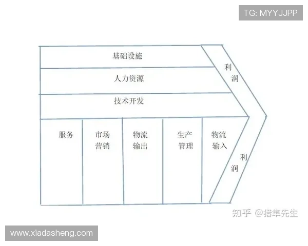 开云官网新闻分析品牌在奢侈品行业中的竞争优势与发展策略